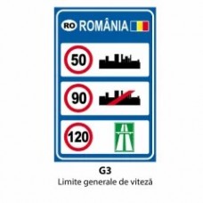 Limite generale de viteza, Indicator rutier | Semn de circulatie